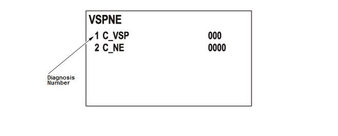 Audio Visual Systems - Testing & Troubleshooting